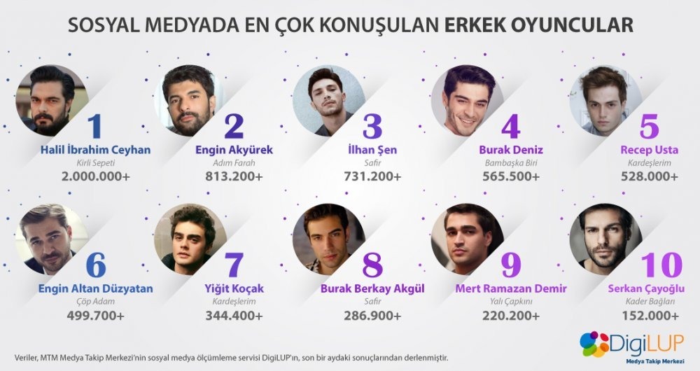 23-11/03/halil-ibrahim.jpg