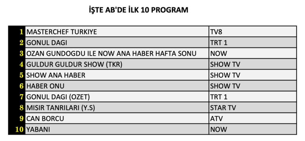 11-ocak-cumartesi-reytingleri-8-pm8a.jpg